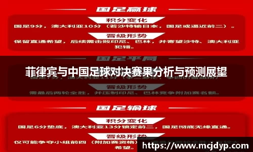 菲律宾与中国足球对决赛果分析与预测展望